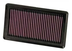 K&N Inlegfilter Nissan Qashqai 1.5 2007-11