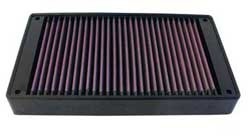 K&N Inlegfilter Subaru Sedan 1.8 ALLE