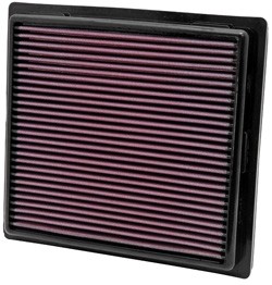K&N Inlegfilter Jeep Grand Cherokee 5.7 2011