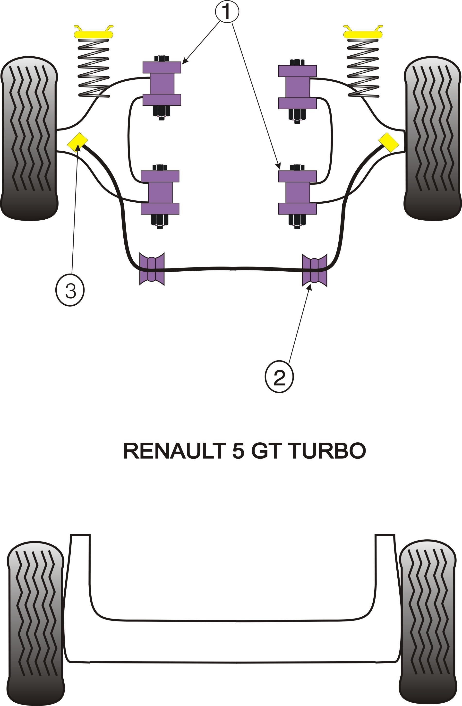 Renault 5 GT Turbo Front Anti Roll Bar Outer Mount - PowerFlex P