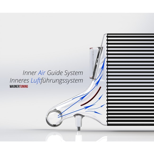 Intercooler Audi RS3 [8V] 2.5 met ACC 2015- voor upgrade 600PK+ Wagner Competition kit Evo 3.X