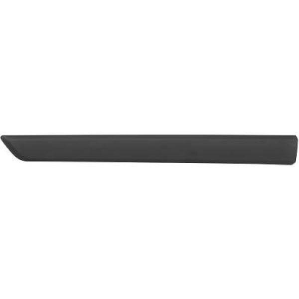 Deurlijst voor Links Citroen NEMO