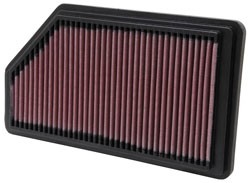 K&N Inlegfilter Hyundai Elantra 1.6 2001-07