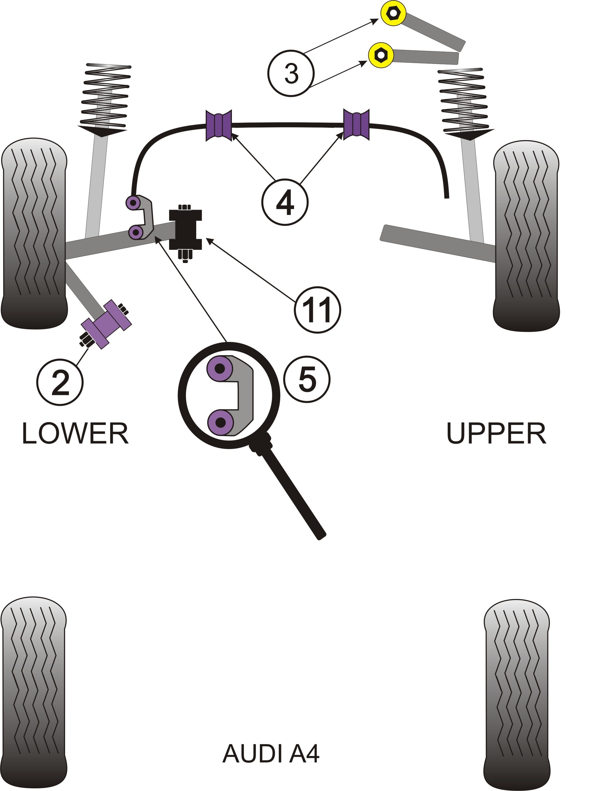 Audi A6 / S6 / RS6 1997 - 2005 Bump Stop Kit - PowerFlex BS2007K