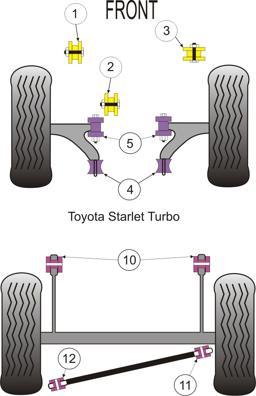 Toyota Starlet/Glanza Turbo EP82 & EP91 Rear Panhard Rod To Beam