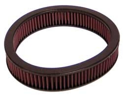 K&N Inlegfilter Mazda 323 1.5 1987-8/89