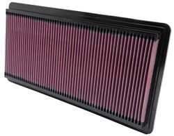K&N Inlegfilter Chevrolet Express 1500 5.7 1996-00