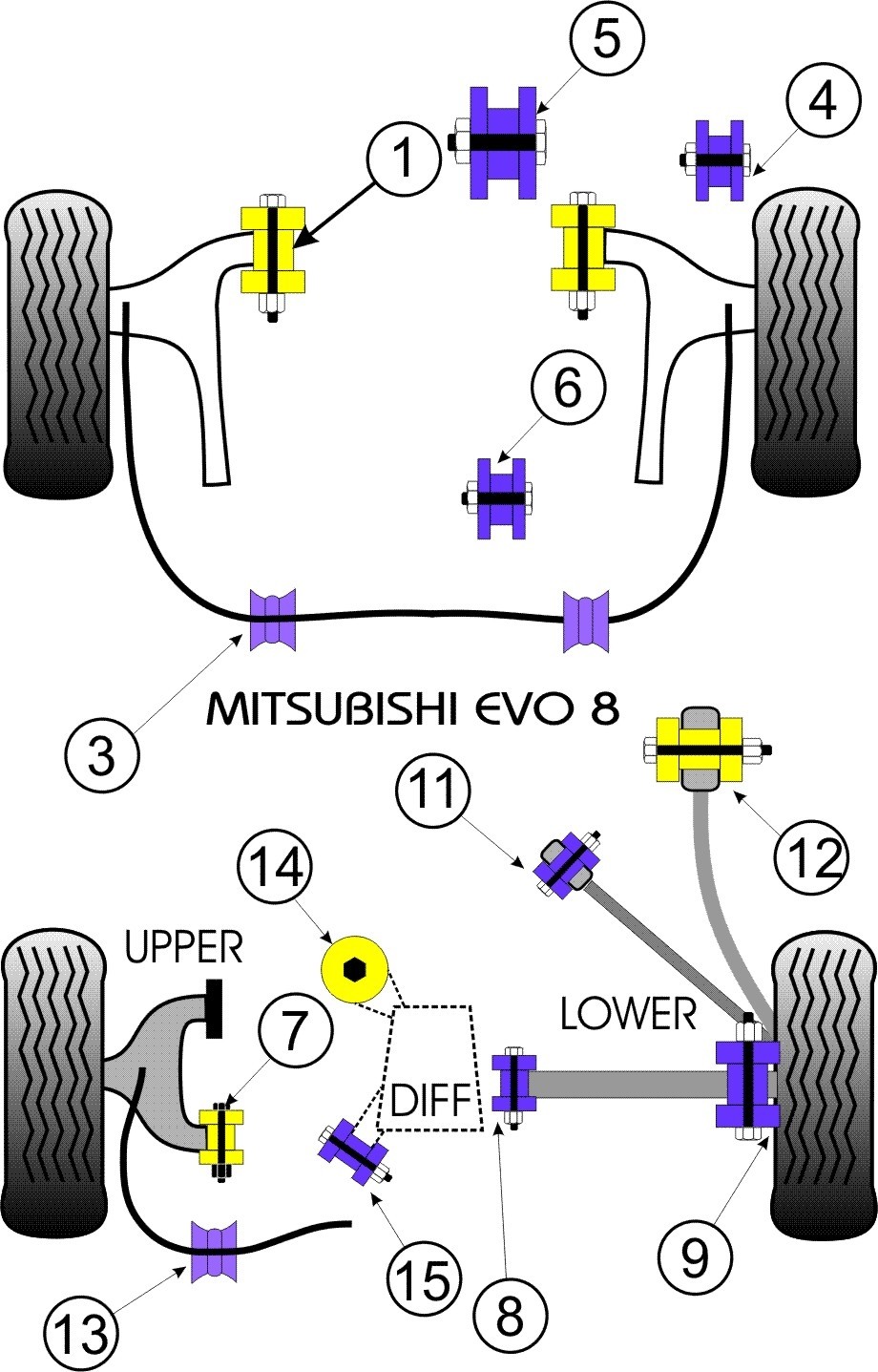 Mitsubishi Lancer Evolution RS/GSR 4-5-6-7 Front Upper Engine Mo