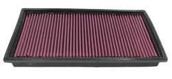 K&N Inlegfilter Mercedes C43 4.3 1998-01