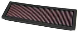 K&N Inlegfilter Fiat Punto 1.6 1994-99