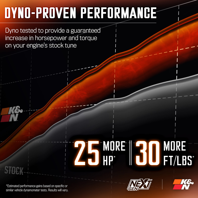K&N NextGen Cold Air intake  Chevrolet Camaro SS 6.2L V8 2016-2024 (50-3092)
