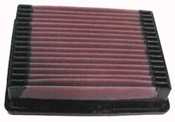 K&N Inlegfilter Ford F250 5.0 1987-96