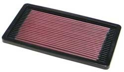 K&N Inlegfilter Lancia Delta 1.6 1983-92
