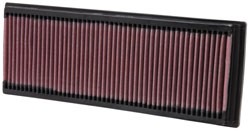 K&N Inlegfilter Mercedes S400 Hybrid 3.5 2009-11