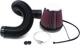 K&N 57i kit Rover 214 1.4 SEi 16v MPi 92-96
