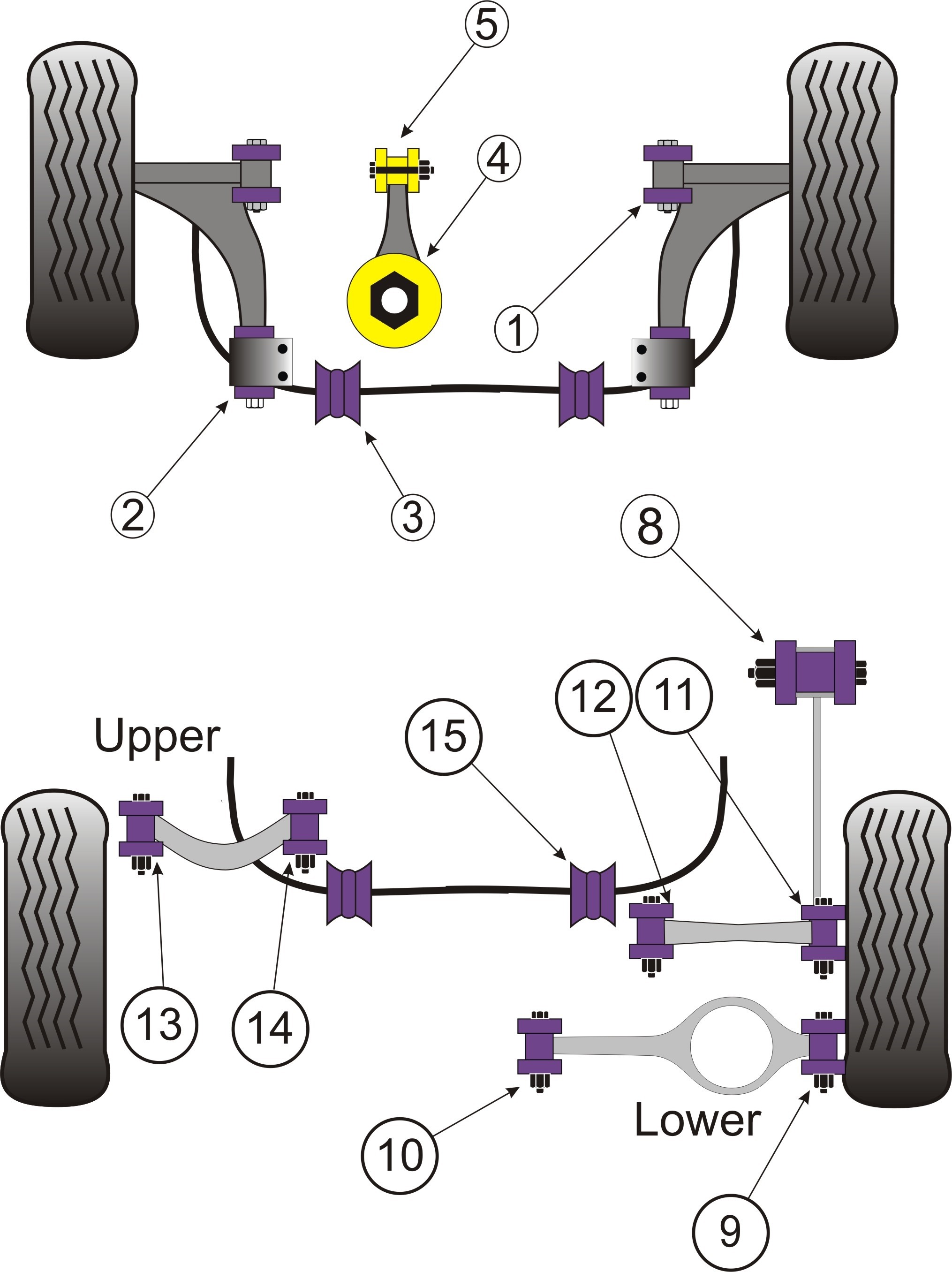 VW Passat CC 35  Rear Upper Link Outer Bush - PowerFlex