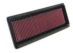 K&N Inlegfilter Skoda Roomster 1.2 2006-11