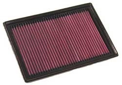 K&N Inlegfilter Chrysler 300 3.5 2005-10