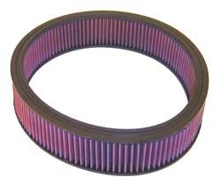 K&N Inlegfilter Mercedes 300TE 3.0 1986-87