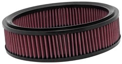 K&N Inlegfilter Dodge Durango 5.7 2009