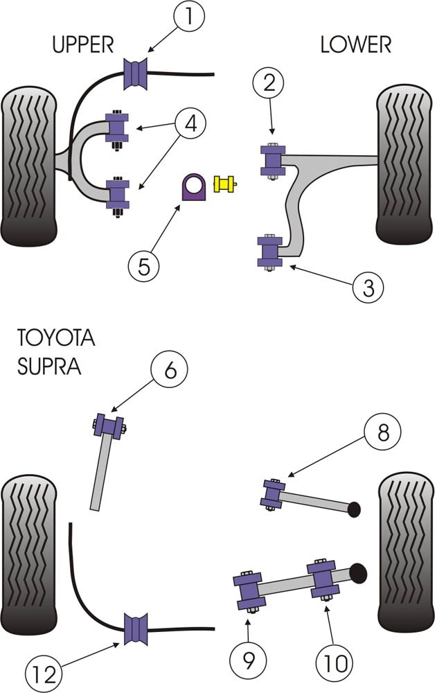 Toyota Supra 4 JZA80  Rear Track Control Arm Inner Bush - PowerF