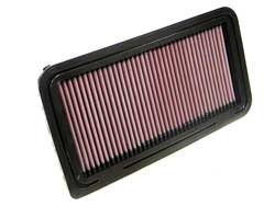 K&N Inlegfilter Saab 9-3 2.3 Turbo 2002-07