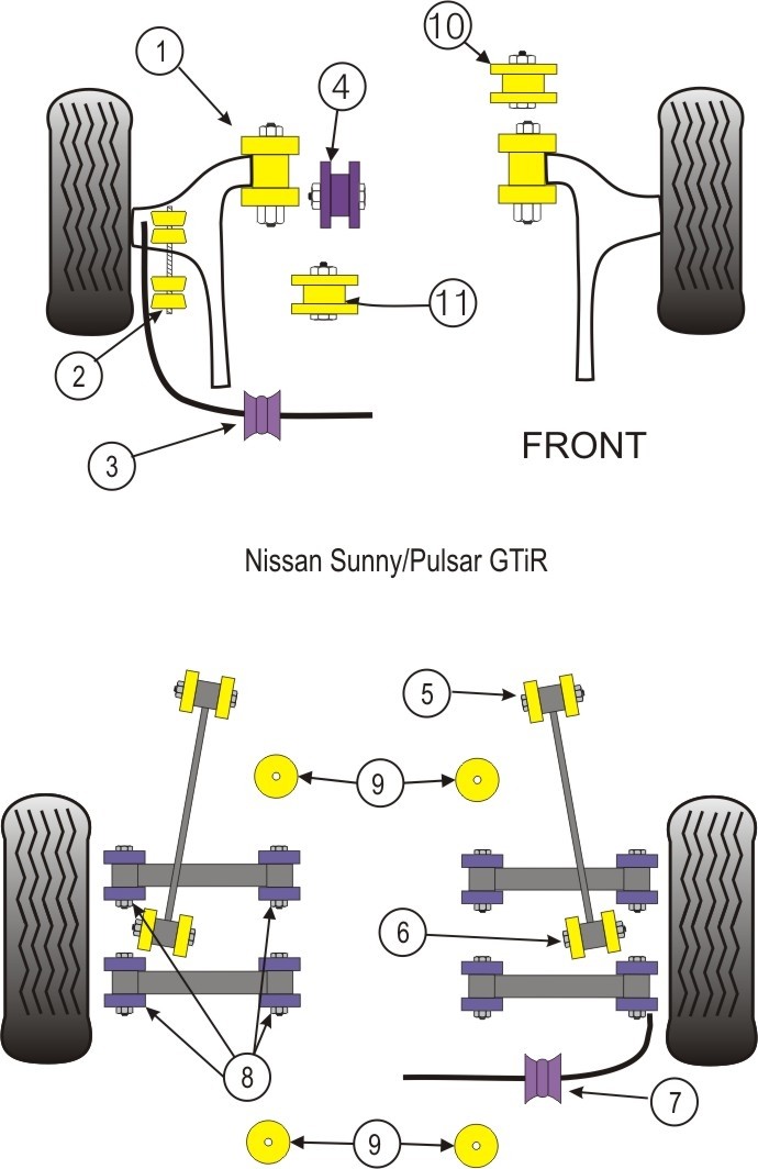 Nissan Sunny/Pulsar GTiR Engine Mounting Gearbox Rear - PowerFle