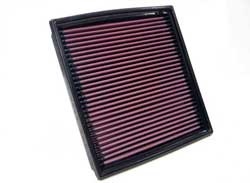 K&N Inlegfilter Mercedes C36 3.6 1994-00