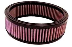 K&N Inlegfilter Chevrolet Camaro 2.5 1982-86
