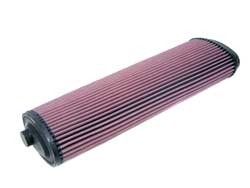 K&N Inlegfilter BMW 520D 2.0 2000-8/07