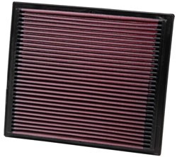 K&N Inlegfilter VW Golf III 2.9 1992-97