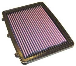 K&N Inlegfilter Alfa Romeo 145 1.9 1994-01