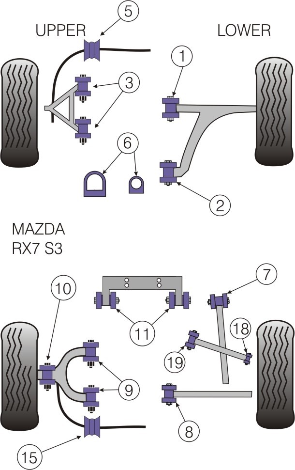 Mazda RX7 Generation 3 & 4  Rear Upper Wishbone Bush - PowerFlex