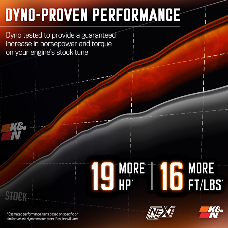 K&N NextGen Cold Air intake  Cadillac/Chevrolet /GMC 4.8L/5.3L/6.2L V8 2009-2014 (50-3070)