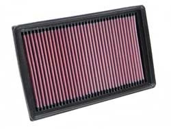 K&N Inlegfilter Volvo C30 2.0 2006-7/07