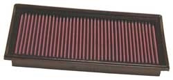 K&N Inlegfilter Ford Fusion 1.25 2004-07