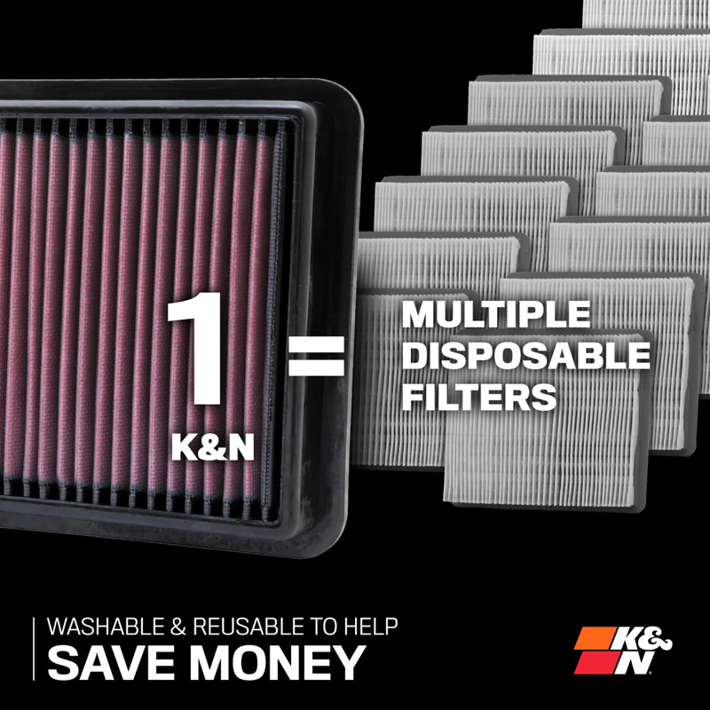K&N vervangingsfilter  BMW X5 (G05), X6 (G06), X7 (G07), XM (G09) 4.4L V8 (set van 2 stuks) (33-5144)