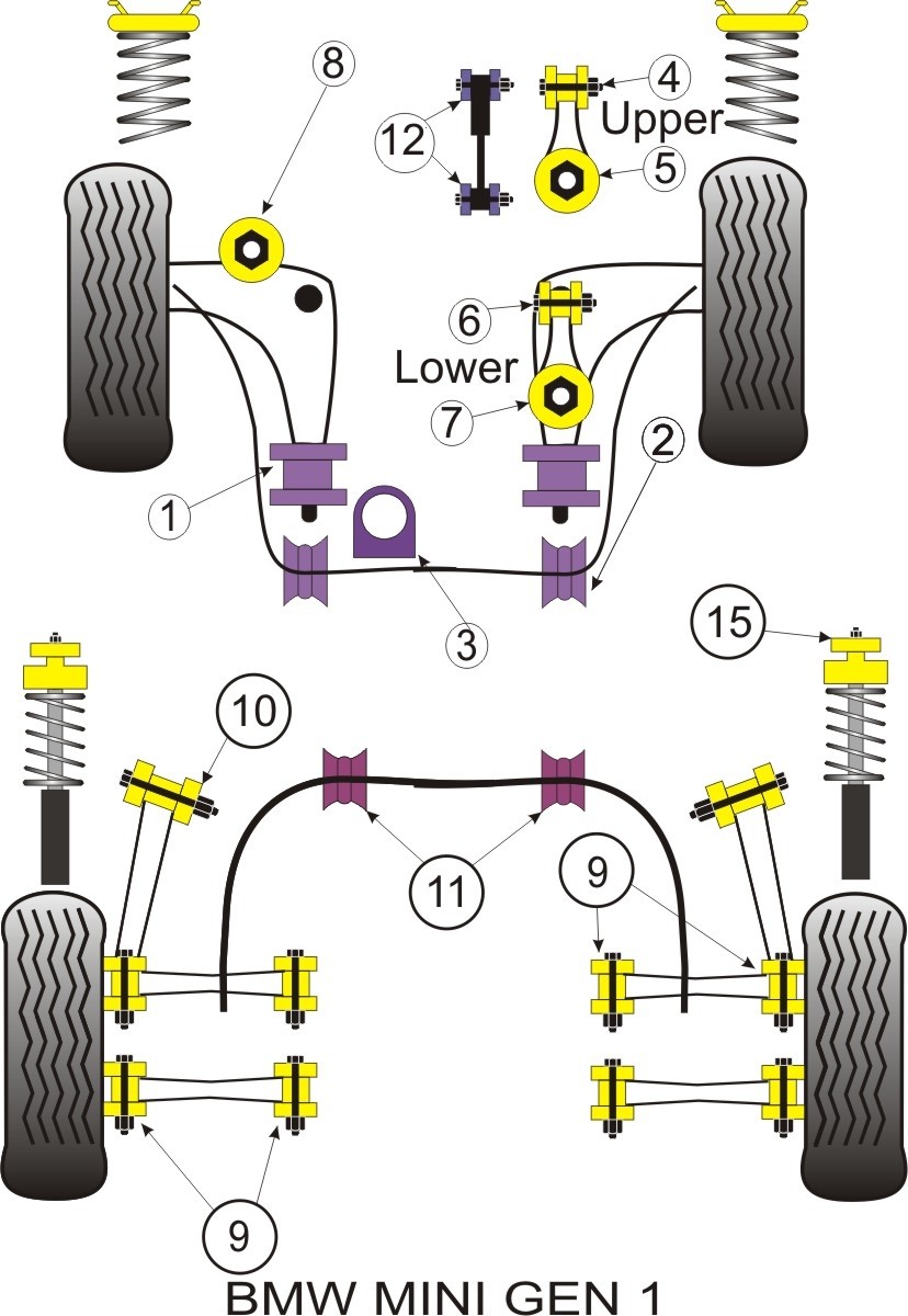 BMW Mini Generation 1 Super Charger Belt Damper Bushes - PowerFl