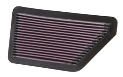 K&N Inlegfilter Porsche 944 2.5 1977-6/91