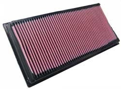 K&N Inlegfilter Ssangyong Rexton 2.9 2002-08