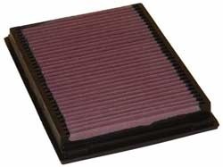 K&N Inlegfilter BMW 325 2.5ti 2001-05