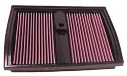 K&N Inlegfilter Mercedes CL600 5.8 2000-02