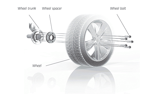 Pro Spacers Saab 9.3 09.02-.. 5x110 16mm Eibach