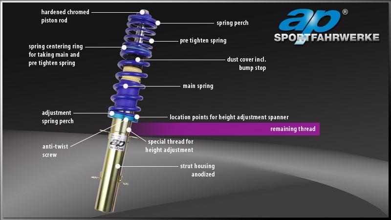 AP Schroefset Opel Corsa B (Corsa B, Corsa B, S93)