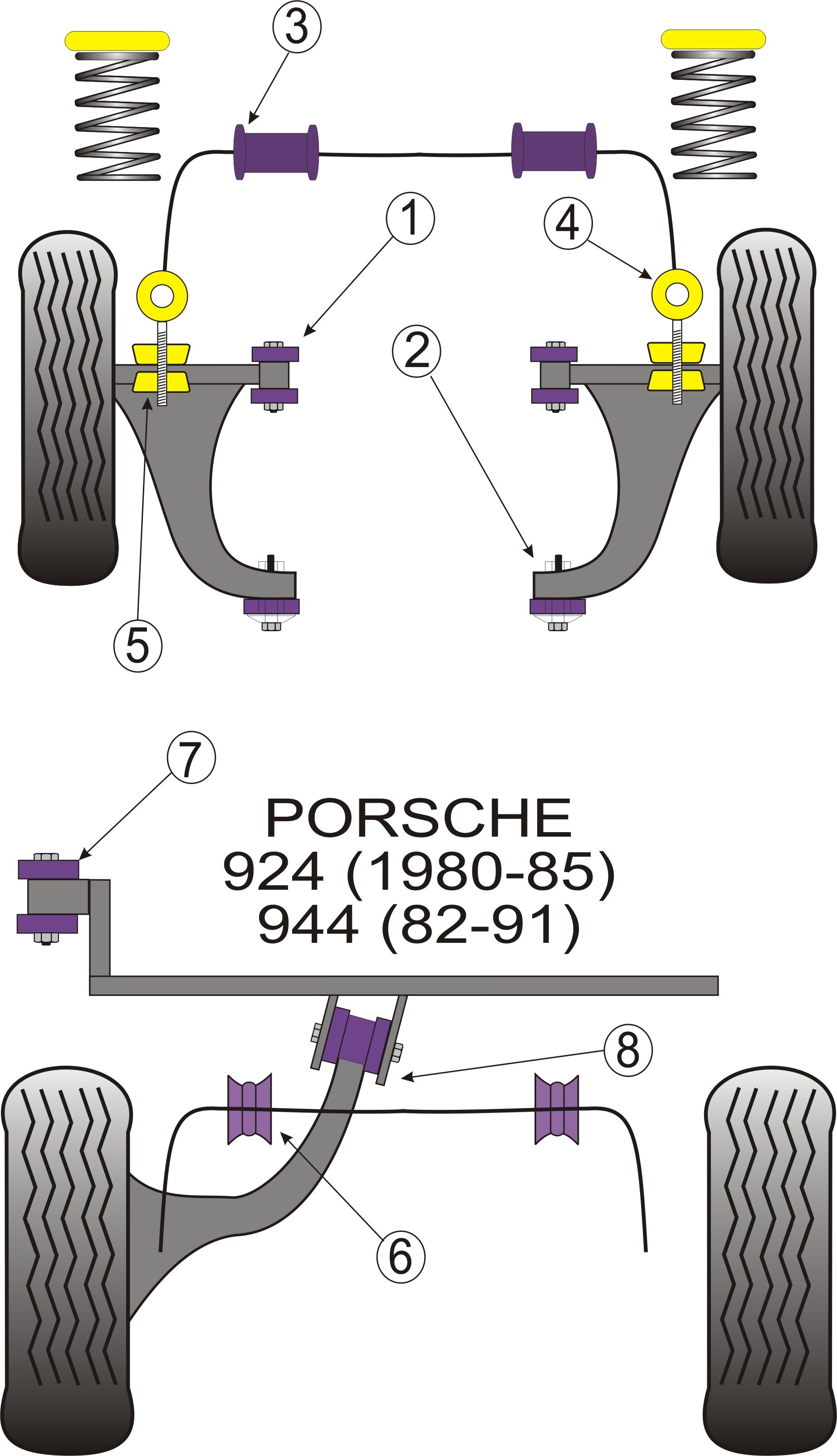 Porsche 924 and S, 944  Front Wishbone Rear Bush - PowerFlex PFF