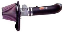 K&N Gen.2 Kit Ford Explorer 4.0 2004