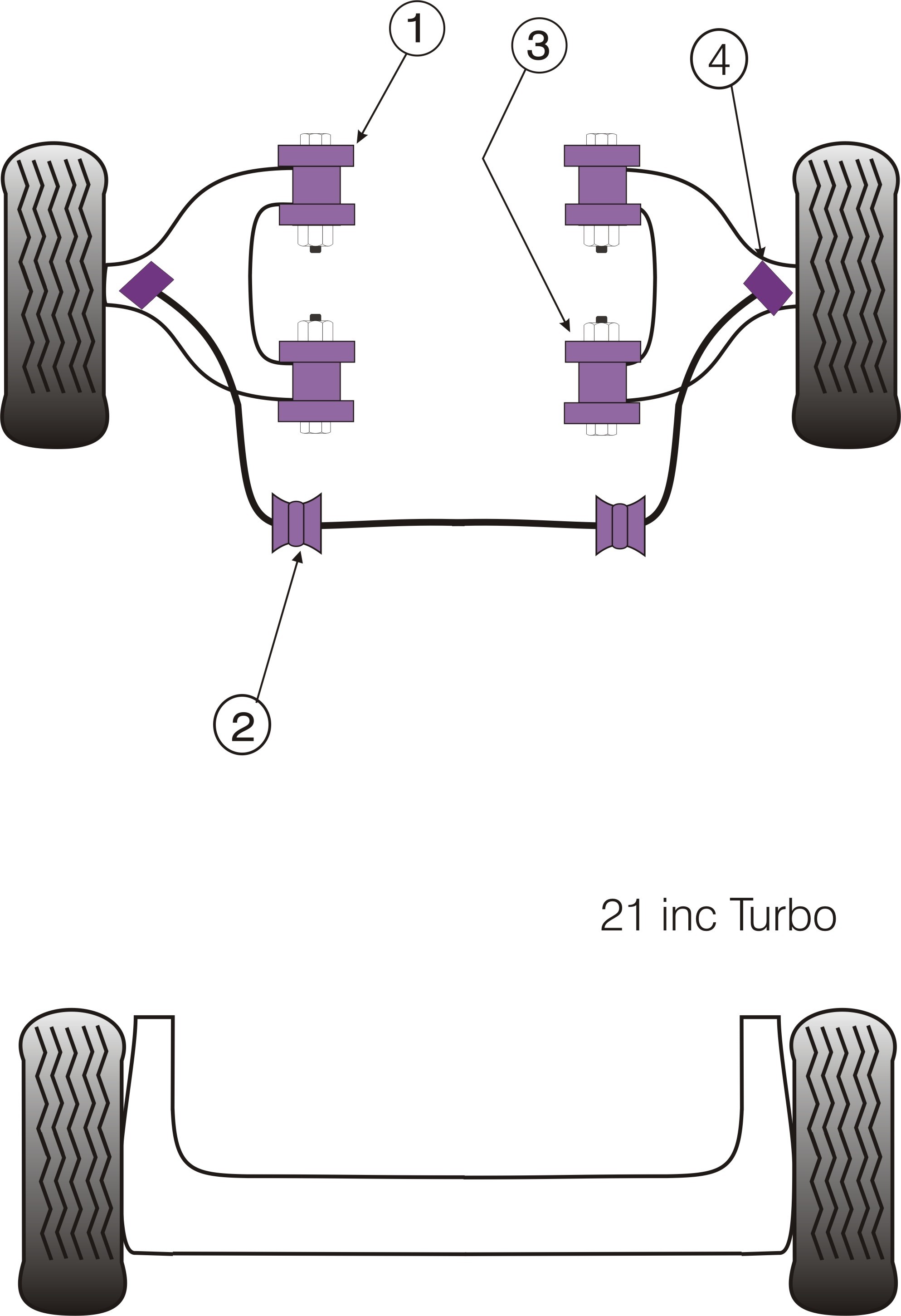 Renault 21 inc Turbo Front Lower Wishbone Rear Bush - PowerFlex