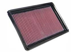 K&N Inlegfilter Renault Fluence 1.5 2010-11