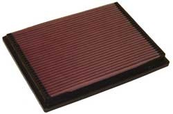 K&N Inlegfilter Ssangyong Korando 2.0 1996-1/99