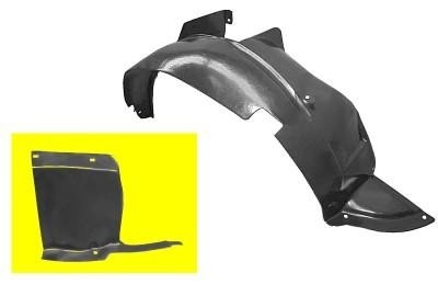 binnenscherm, plastic, voor, rechts Citroen Berlingo, 2002-2008